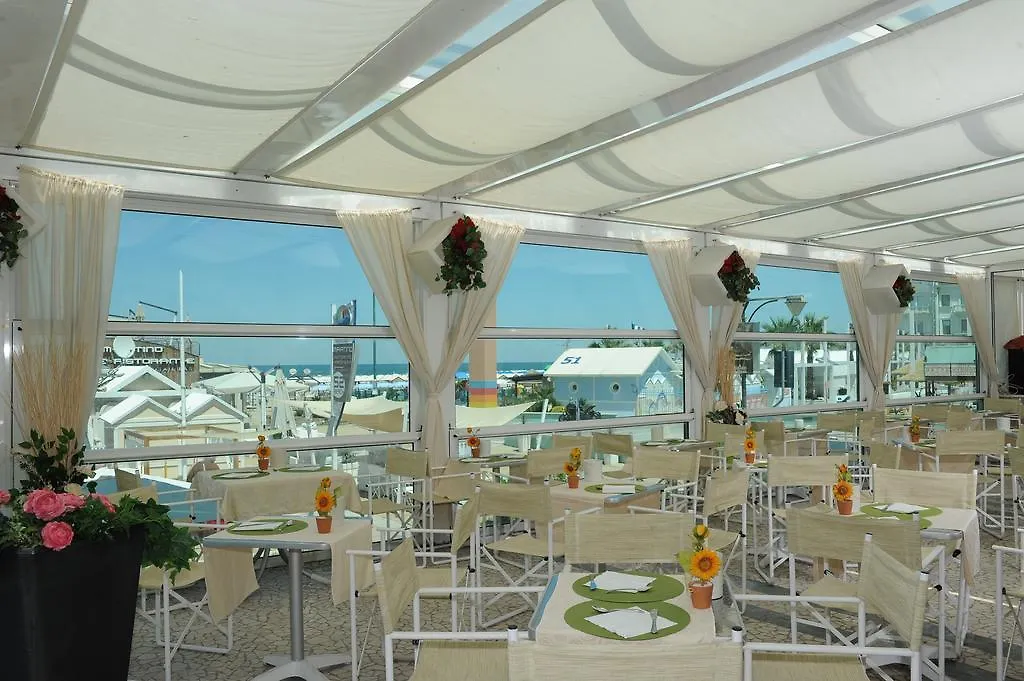 Hotel Vienna Каттолика